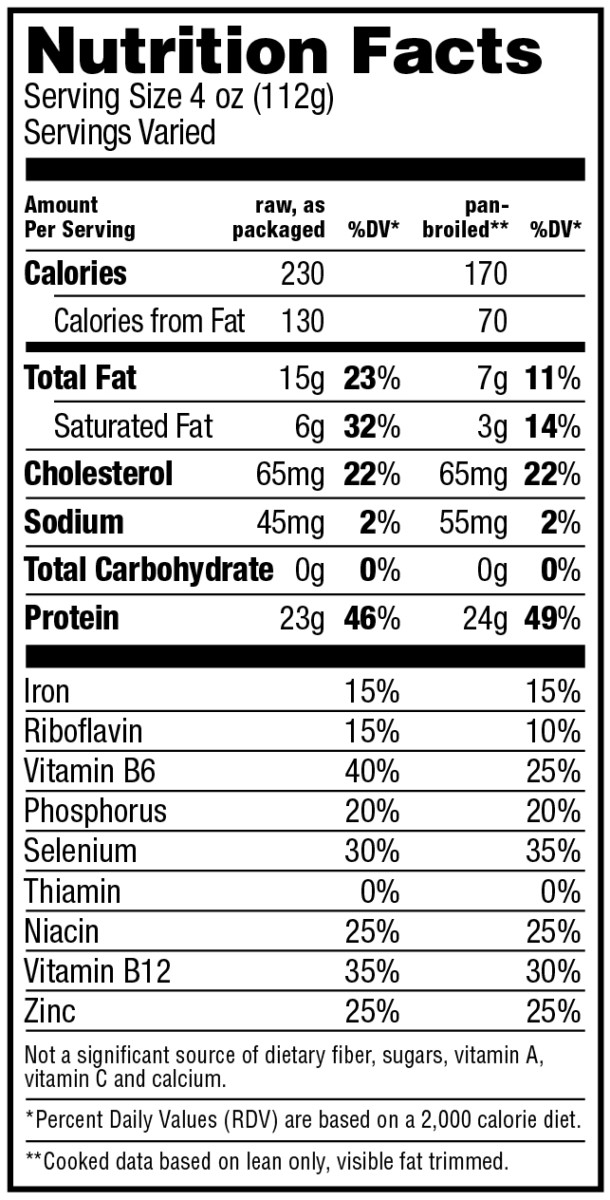 Beef Nutrition Black Canyon Angus Beef